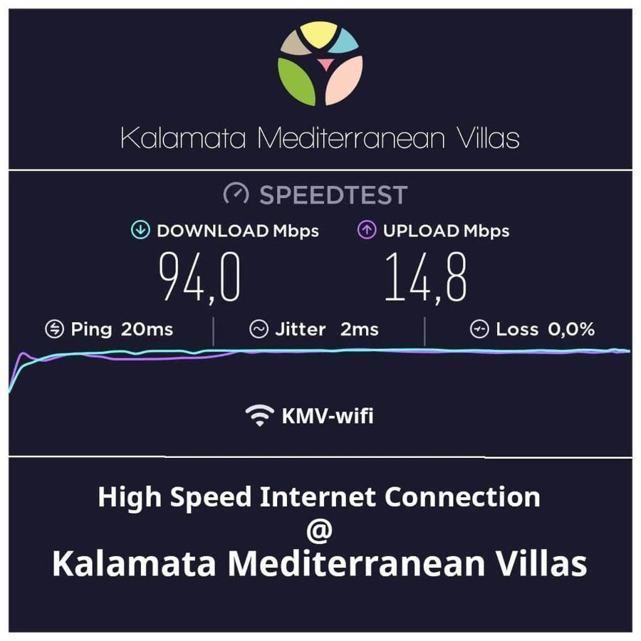 Linas Home - Kalamata Mediterranean Villas Dış mekan fotoğraf