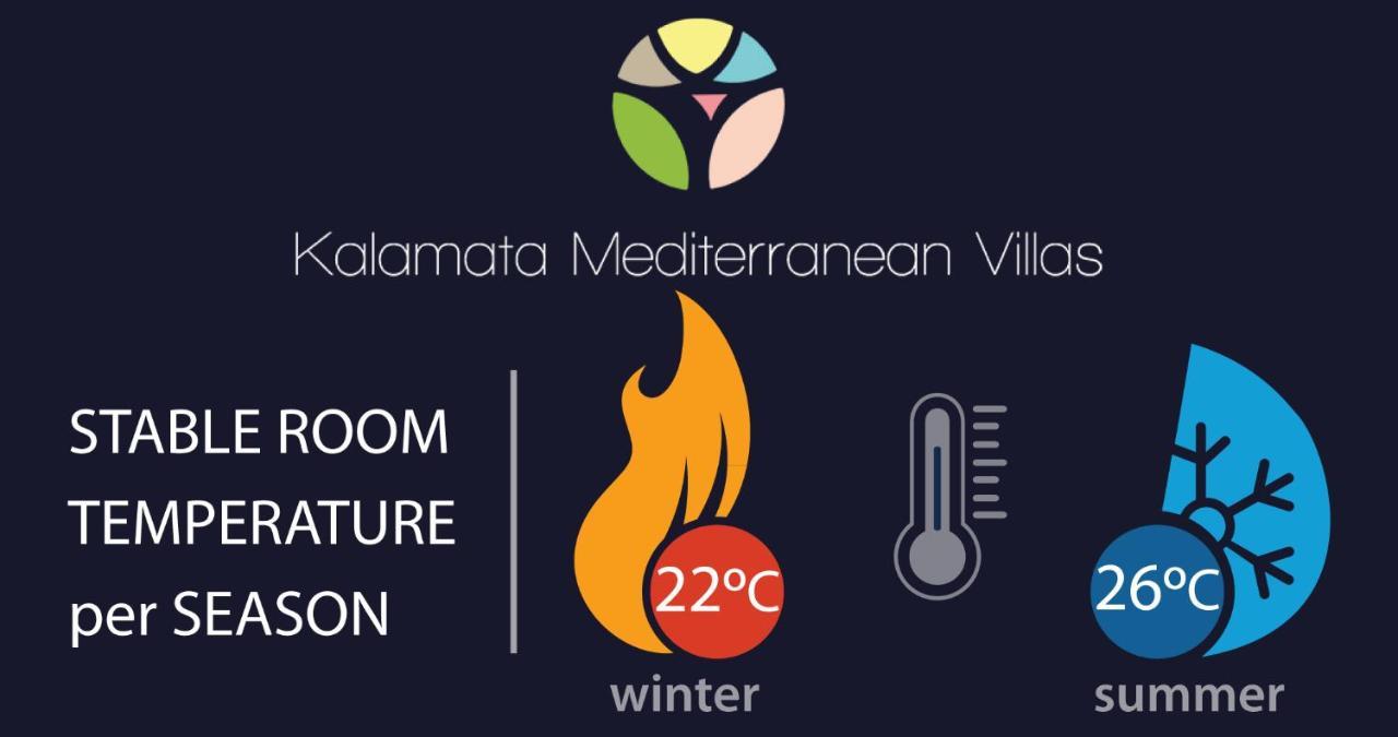 Linas Home - Kalamata Mediterranean Villas Dış mekan fotoğraf